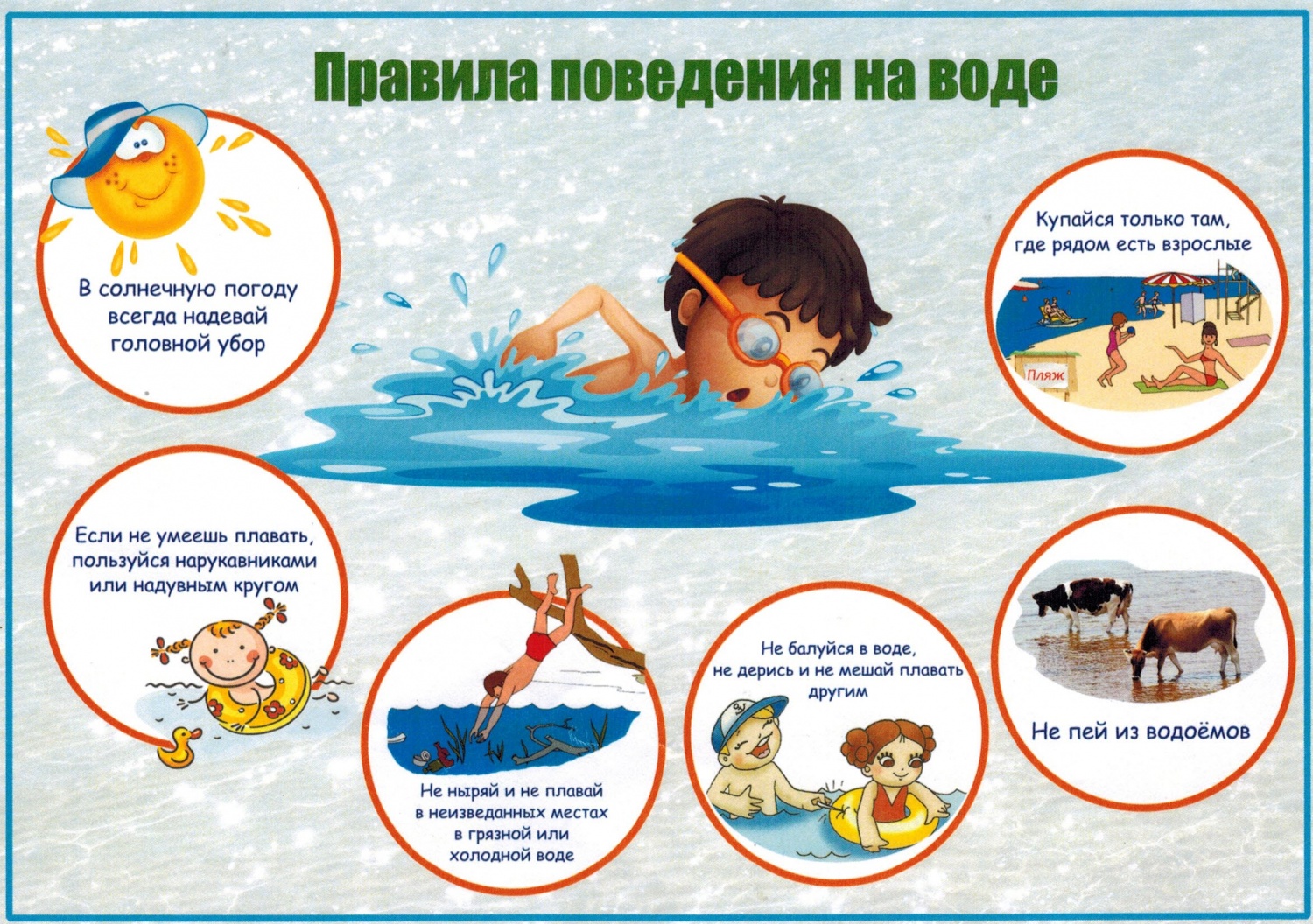 Безопасность на воде в летнее время Безопасность на воде в летнее время